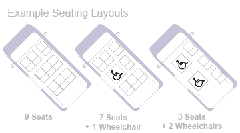 Independence Layout