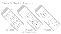 Master layout