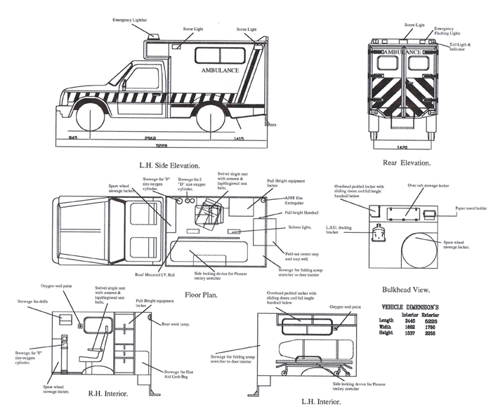 Ambulance Drawing